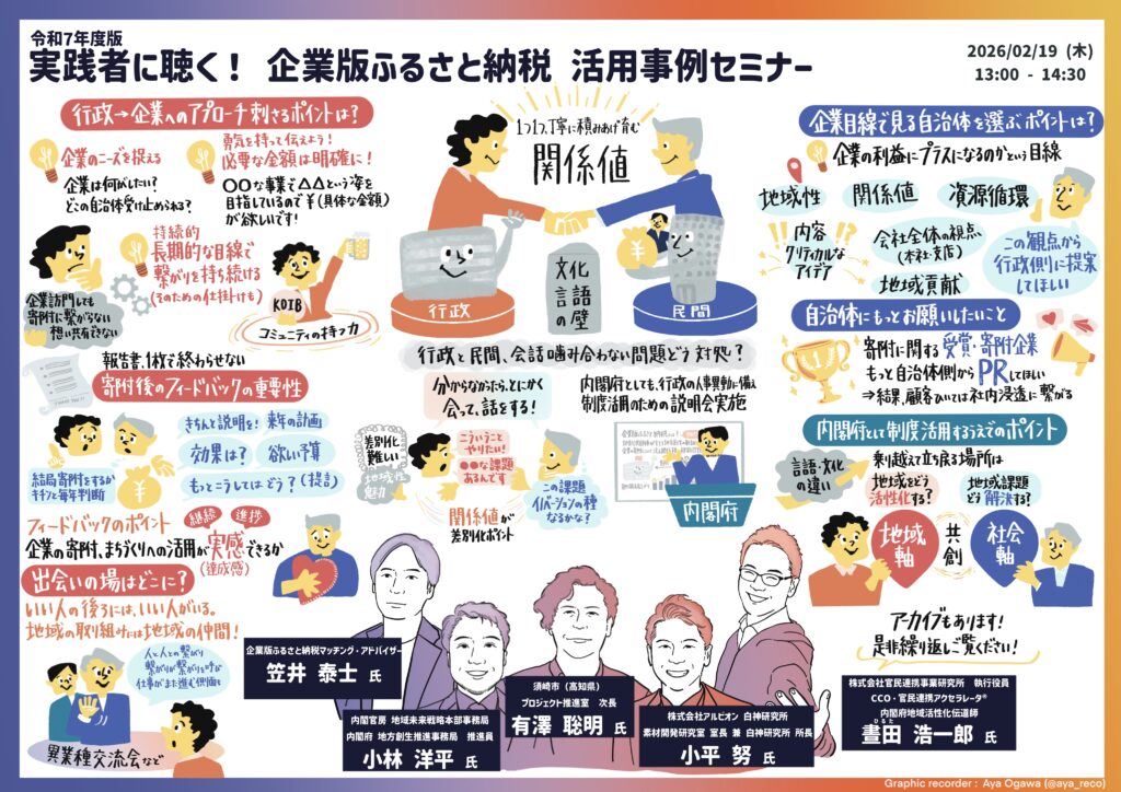 企業版ふるさと納税 活用事例セミナー