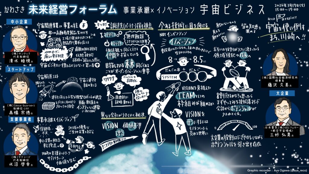 かわさき未来経営フォーラム「宇宙ビジネス」