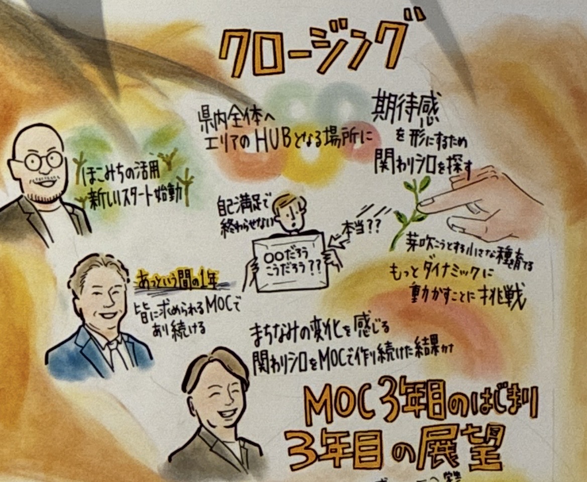 MOCはじまりマルシェ Session7のグラフィックレコーディング