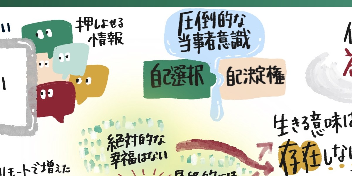 圧倒的な当事者意識・自選択・自決定権というメッセージのグラフィックレコーディング部分