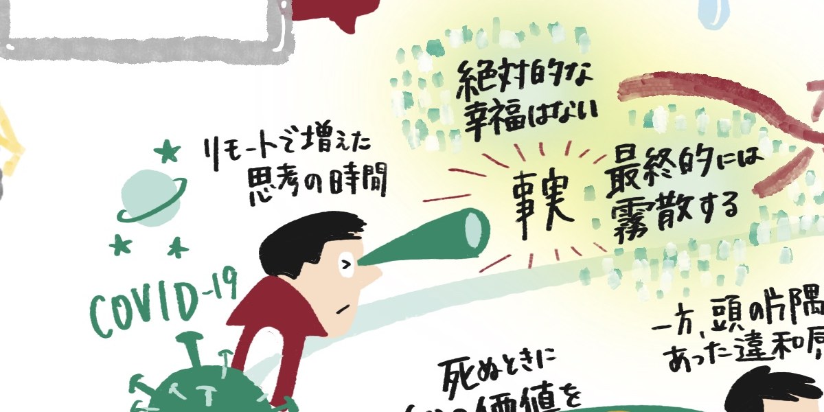 コロナ禍のリモートワークで増えた思考の時間と「絶対的な幸福はない・最終的には霧散する」というメッセージのグラレコ部分