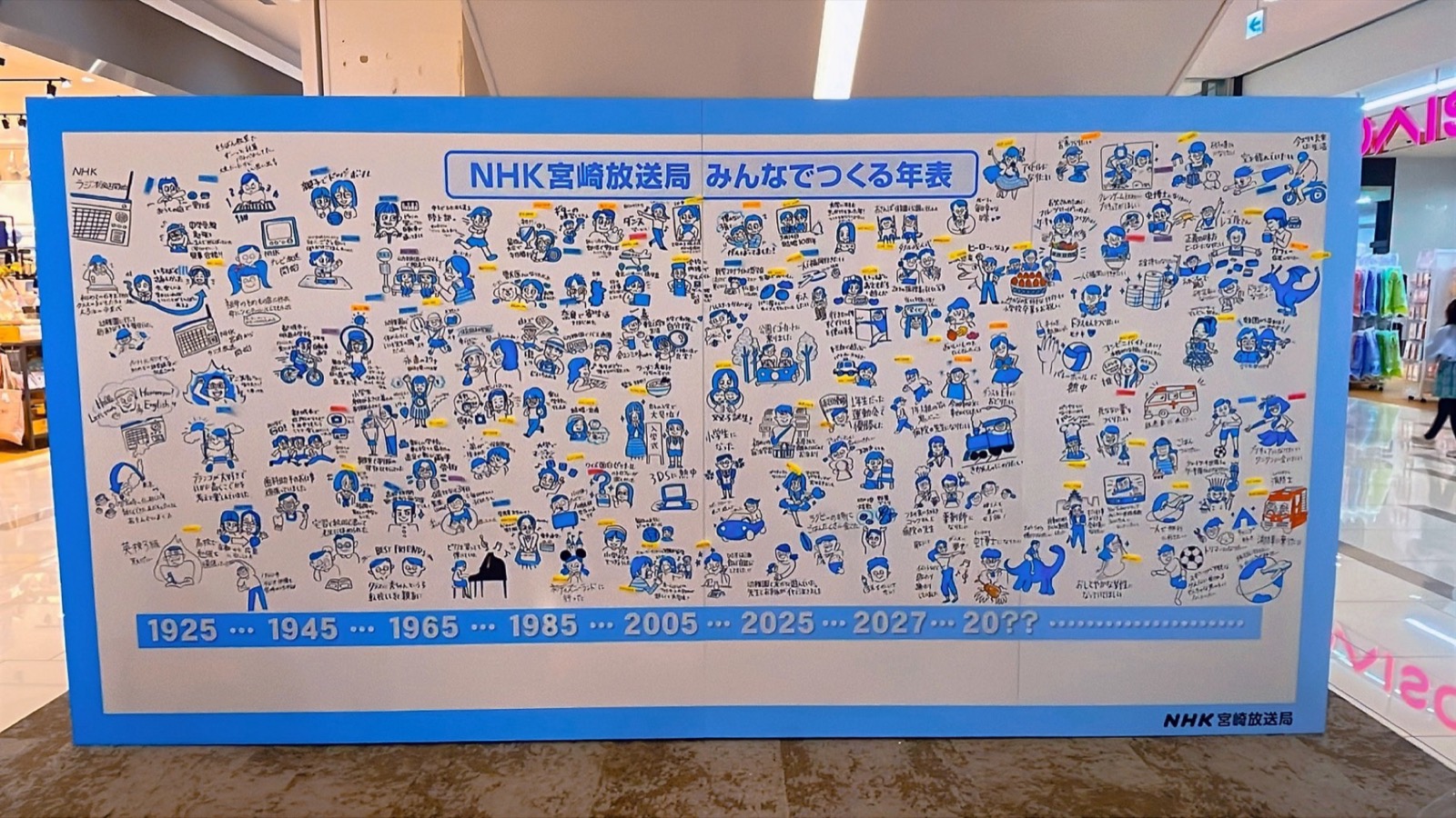 NHK宮崎「みんなでつくる年表」